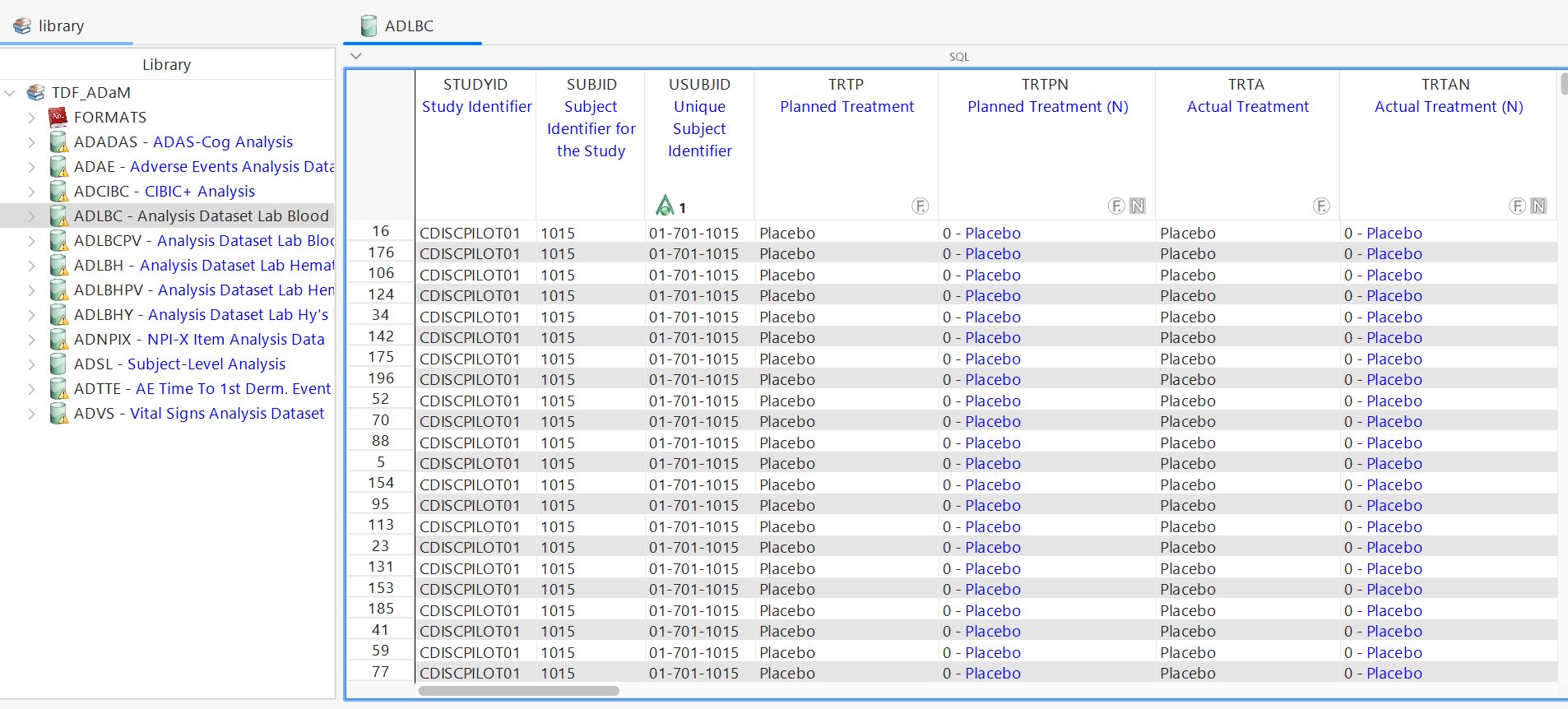 Library Explorer (B) and Workspace (C) - an ADaM library with its FORMATS node and validation markers on the left, the opened ADLBC dataset on the right with column markers, native-and-formatted values and the collapsed SQL bar