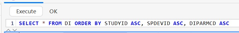 SQL bar expanded with Execute / OK buttons and the small triangle handle